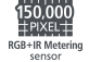 150,000 pixel RGB+IR Metering Sensor